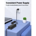 thumbnail image 5 of AC/DC Adapter for Suaoki G500 500Wh Solar Generator Portable Power Station, 5 of 5