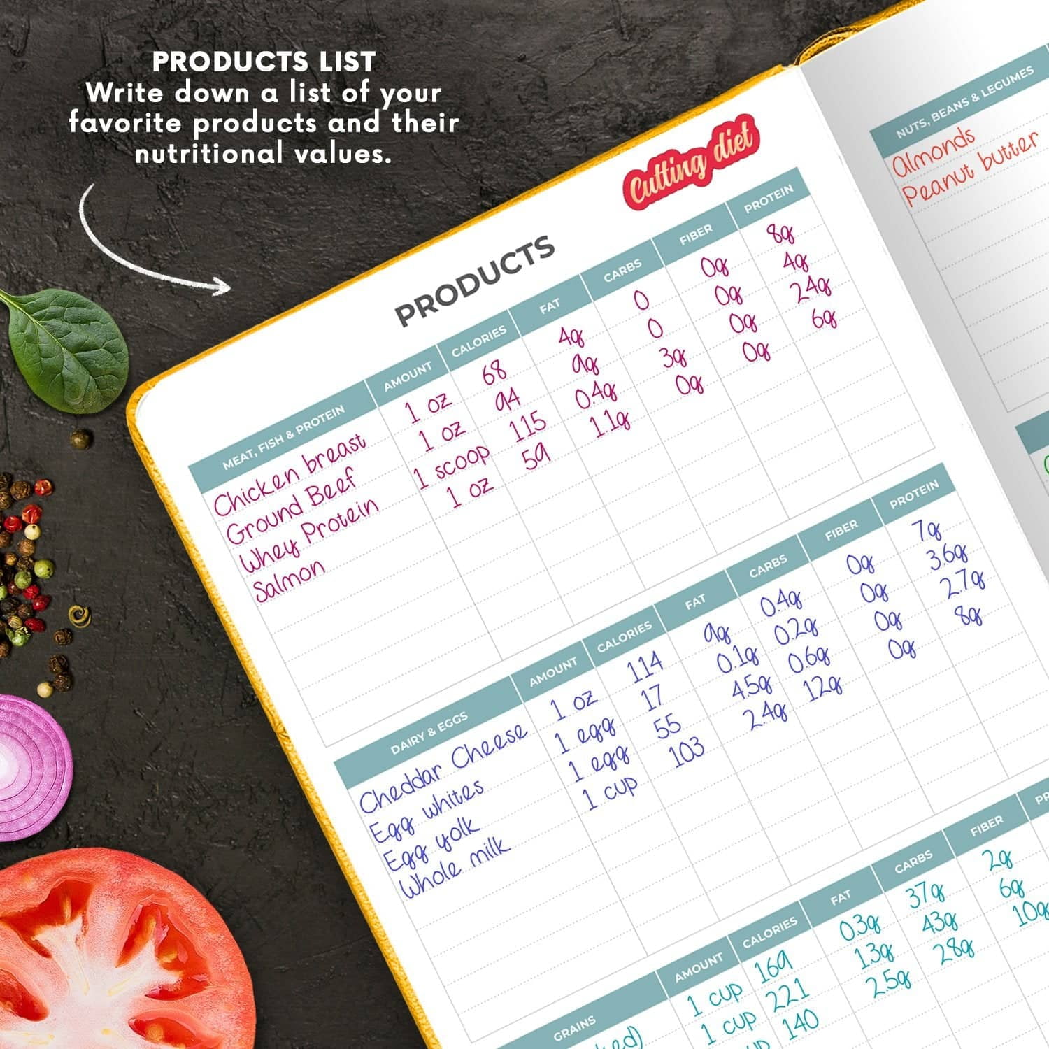 Clever Fox Food Journal