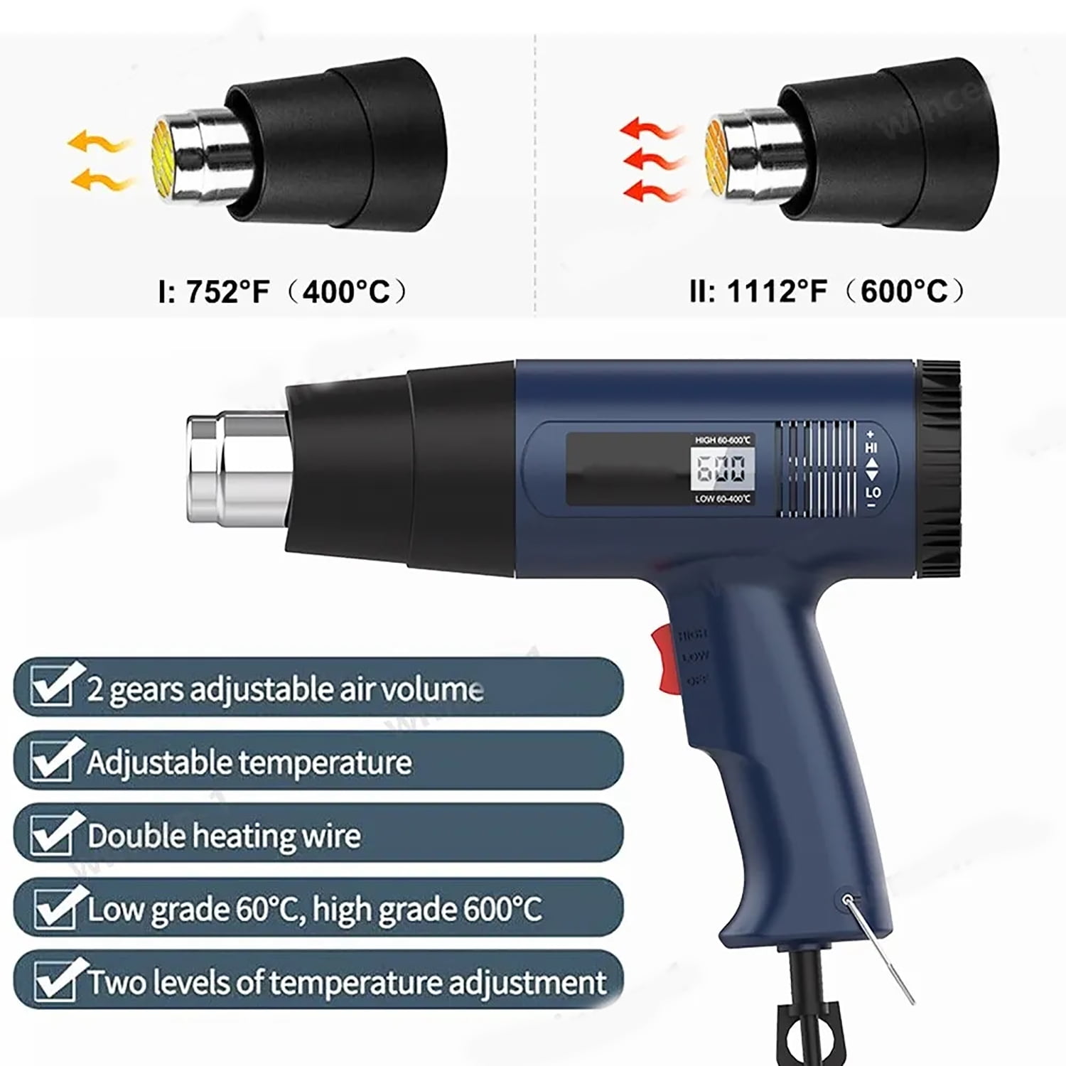 Heat Gun 2500W, 122°F - 1112°F (50°C - 600°C) - Fast Heating Heavy Duty Hot Air Gun Kit with Variable Temperature Control, Overheat Protection, and 4 Nozzles for Crafts, Shrinking PVC, Stripping Pain