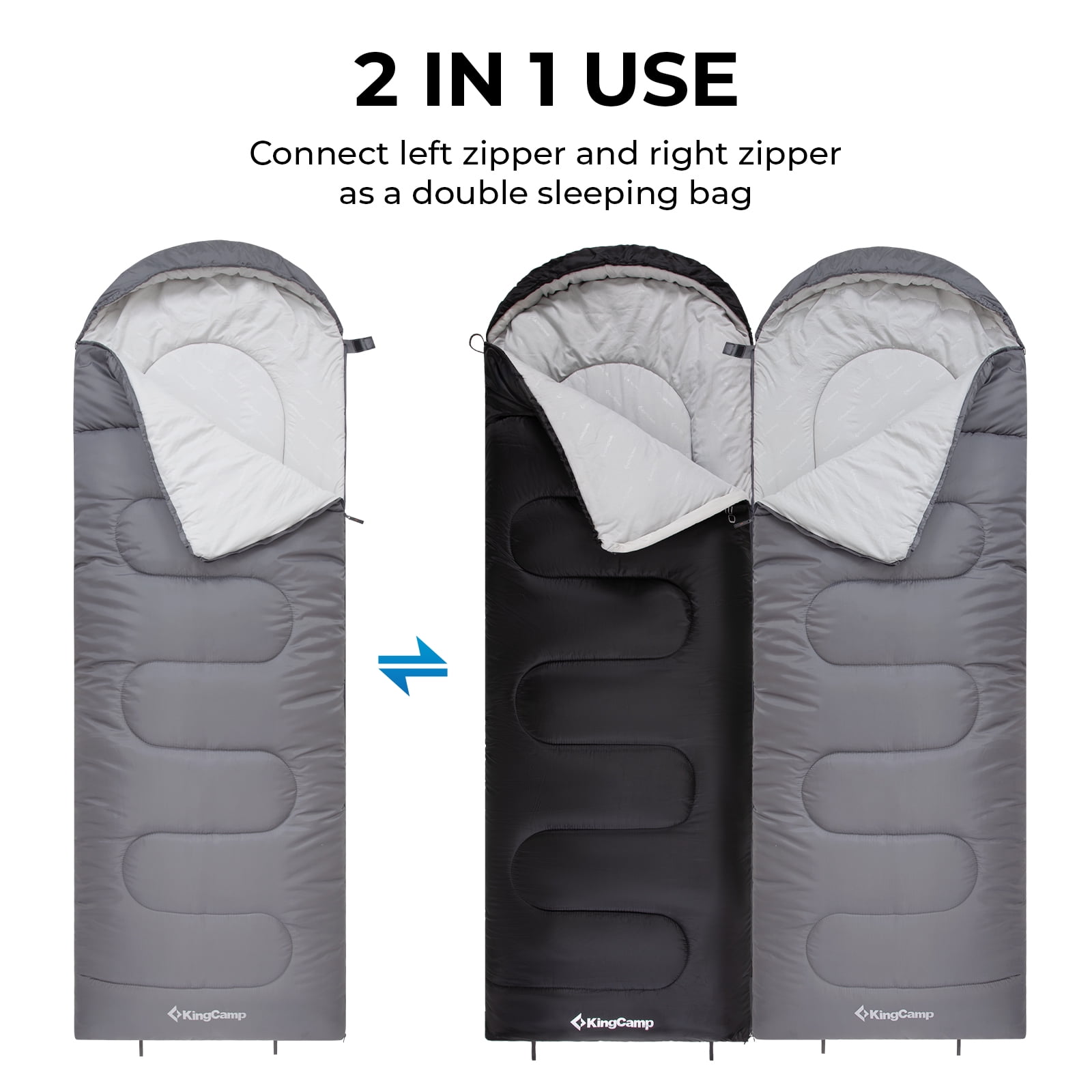 KingCamp 3-Season Camping Sleeping Bags, Portable Single Sleeping Bag for Adults, Lightweight & Waterproof Hooded Sleep Bag, 27°F-54°F, Right Zip
