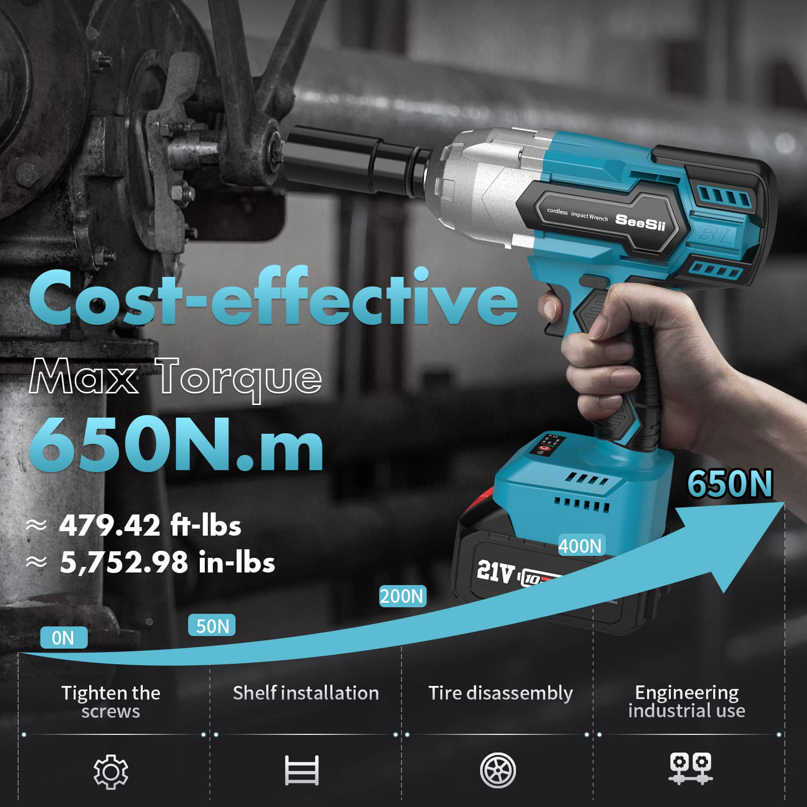 Power Cordless Impact Wrench 650Nm 1/2'', Seesii 3 in 1 Brushless