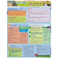 thumbnail image 1 of BarCharts- Inc. 9781572228788 A Donné des Conseils- Mathématiques, 1 of 1