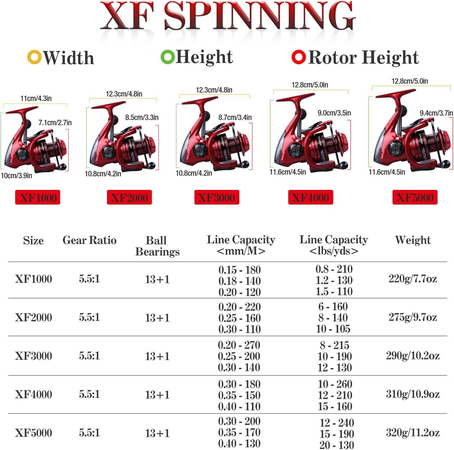 Fishing Reels,13+1BB Light Weight and Ultra Smooth  Spinning Reels for Saltwater and Freshwater Fishing