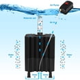 thumbnail image 4 of Trayknick Fish Tank Filter Rapid Water Purification Sponge Filter Quiet Efficient Aquarium Purifier Fish Tank Supply, 4 of 13