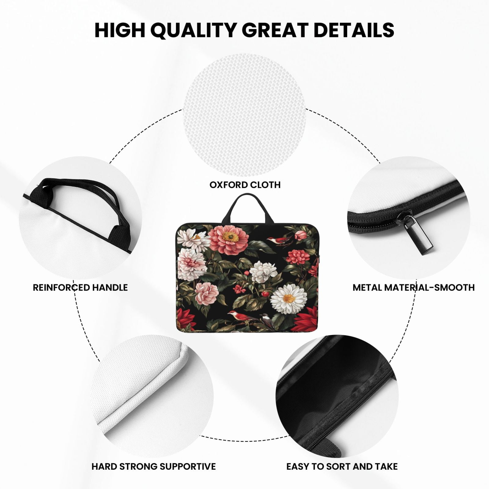 Laptop Sleeve Bag For Women Men 14inch Waterproof Durable Protective Computer Carrying Cover Handle Laptop Case Bag Flowers (6)