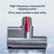 thumbnail image 5 of Electric Mite Removal Head for V7 V8 V10 V11 V15 Vacuum Cleaner, 5 of 5