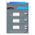 thumbnail image 2 of 2 Port Gigabit POE Repeater 1 to 2 PoE Extender, 2 of 5