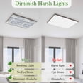 thumbnail image 5 of Vintage Blue Magnetic Fluorescent Light Covers for Ceiling Lights 2 x 4 Feet, Modern Abstract Art Oil Painting Office Classroom Kitchen Drop Ceiling Light Covers Lighting Filters Shade Panel 4 Packs, 5 of 9
