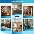 thumbnail image 7 of Rodent Repelent Ultrasonic Plug in, Mice Repelent Indoor with 4 Working Modes, Mouse Squirre Spider Rat Repelent for House Attic Garage Kitchen Office, 7 of 7