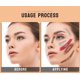 thumbnail image 5 of 2 in 1 Contouring Stick with Brush, Contouring Face Stick and Makeup Highlighter, Multi-Use Makeup Bronzer Stick, Waterproof, Natural Finish, Long Las, 5 of 5