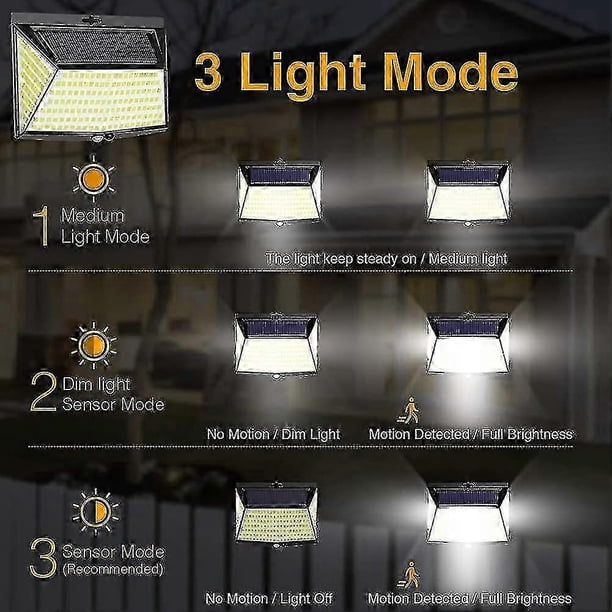 228 Led Solar Security Light,2 Pack Solar Lights Outdoor Garden Fence Lights