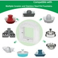 thumbnail image 2 of Filtros para fuentes de agua, paquete de 12 prefiltros de esponja de espuma de repuesto para fuentes para mascotas aptos para múltiples fuentes para mascotas de cerámica y acero, 2 of 5