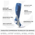 thumbnail image 4 of Compression Socks for Women & Men Circulation 20-30mmHg Knee high Plus Size Wide Calves is Best Support for Athletic Running Cycling, 4 of 5