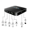 thumbnail image 3 of H20 4K Media Player RK3228A 32-bit Quad Core Ultra High Frequency CPU TV Box Surround Sound Home Smart Digital Player Set Top Box, 3 of 9