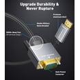 thumbnail image 4 of Cable adaptador HDMI a VGA SWITCHFLUX 1,8 m 1080P @60Hz, 4 of 7
