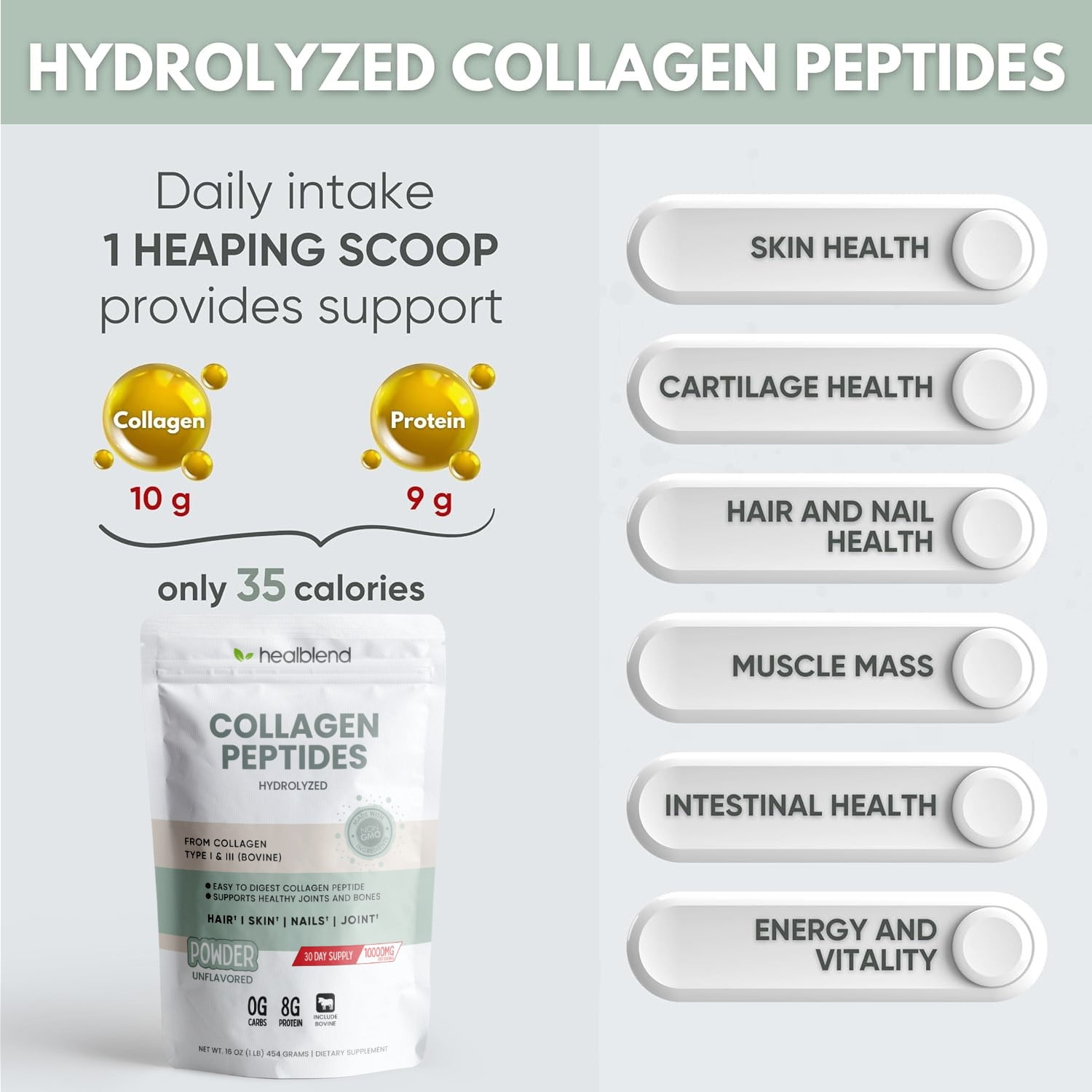 Healblend Collagen Peptides Powder, Hydrolyzed Collagen Powder Types I & III, Multi Collagen Protein Powder Supplement, Easy to Mix Drink 2-Pack