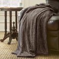 thumbnail image 2 of Amrapur Overseas | Luxury Faux Fur Throw (Dark Grey), 2 of 3