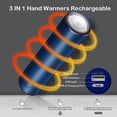 thumbnail image 3 of Tolobeve Hand Warmers Rechargeable, 5000mAh Portable Pocket Electric Hand Warmer, Quick Charge Heat Therapy, Reusable Hand Warmer with Light for Christmas Outdoors, Hunting, Golf, Camping (Blue), 3 of 7