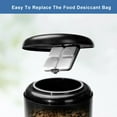 HomeFio Pet Food Desiccant STF9 Bag, Compatible with Petlibro Automatic