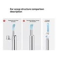 thumbnail image 2 of 6 Pieces Silicone Ear Spoon, Waterproof, , W3/R3, 2 of 5