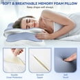 thumbnail image 7 of SweetLux NEW YORK Cervical Memory Foam Neck Pillow for Neck and Shoulder Pain Relief, (Blue/White), 7 of 7