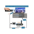 thumbnail image 3 of Premium Wireless IR Remote Control Extender Kit, 3 of 10
