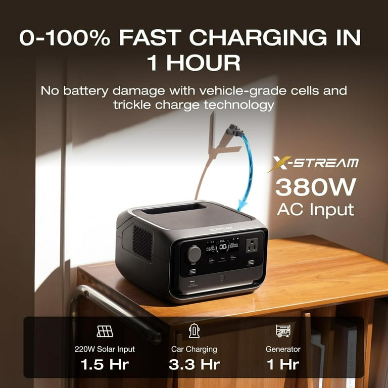 最終価格 EcoFlow  600 EF600-JP ボーナスストア+5％】EcoFlow RIVER 600 EFRIVER600-JP EF4 専用