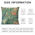 thumbnail image 5 of BCIIG Bird Flower Floral Euro Sham Pillow Covers Chinoiserie Case Asian Animal Throw Aqua &amp; Green Cushion Cover  Decorative Pillowcase Home Decor for Couch Sofa Bed Car 22x22in, 5 of 5