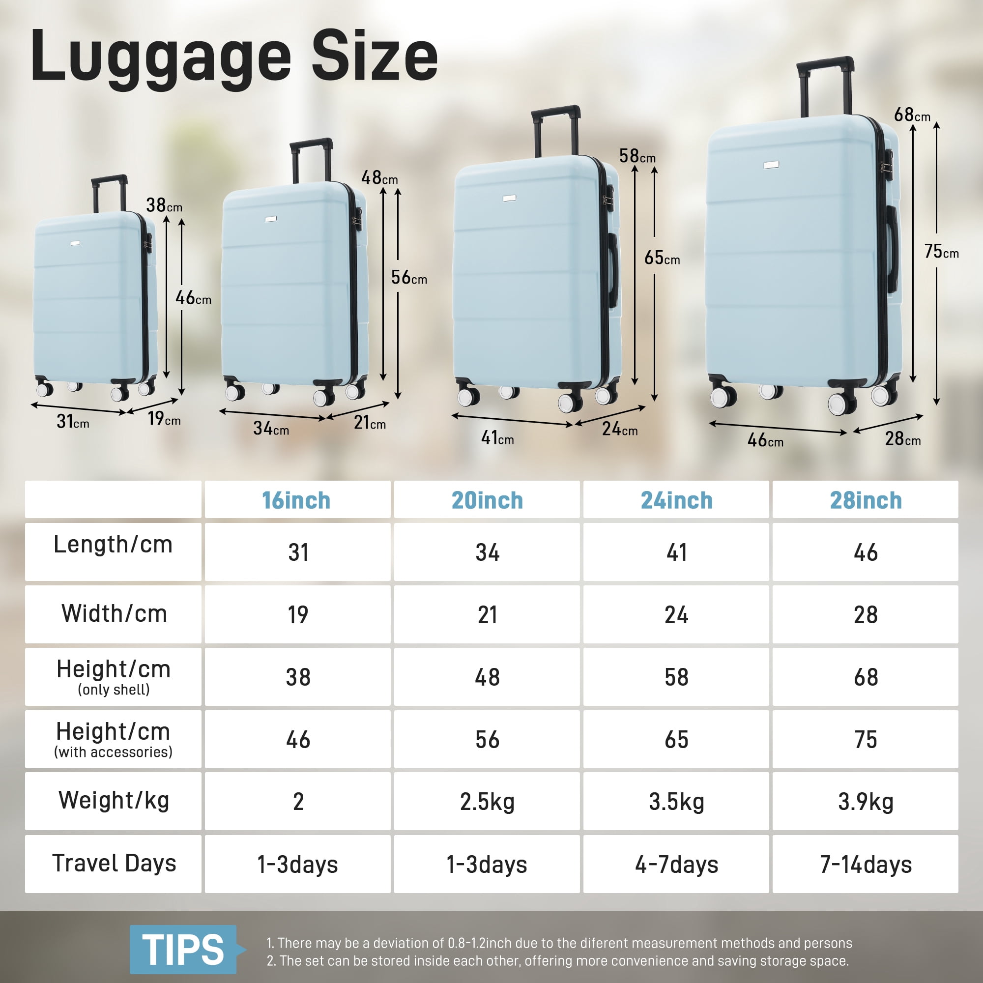 Hardshell Luggage Sets 6 Piece with 2 Bags,Carry on Suitcase with Handle Password Lock Double Spinner Wheels, Lightweight 16"+20"+24"+28" Luggages