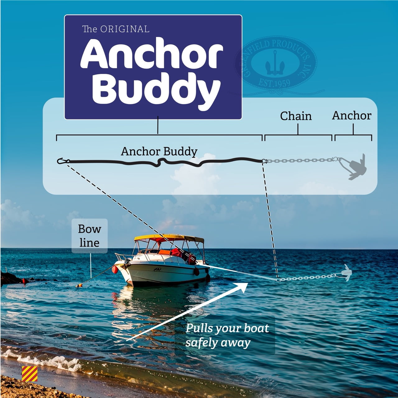 Anchor Buddy 14' to 50' (Stretched) Anchor Line Bungee Cord