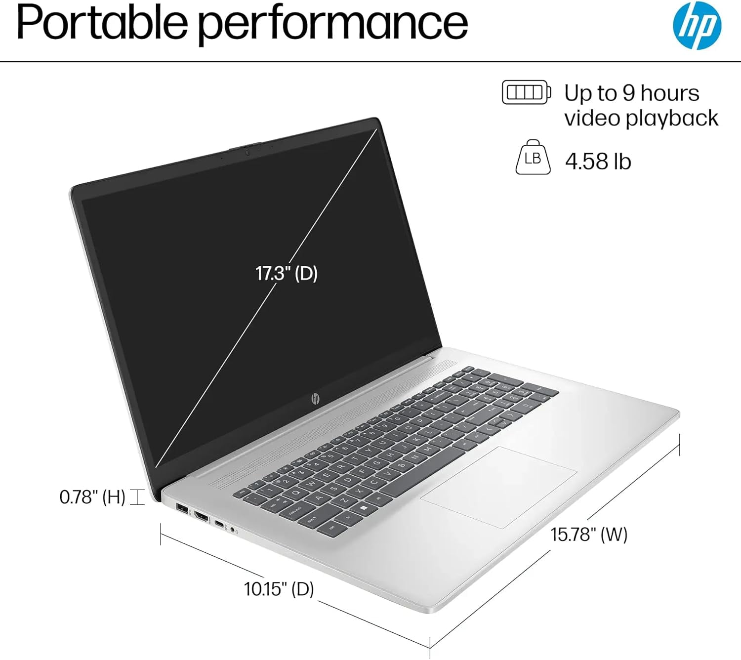 HP 17 inch Laptop for Business and Students, AMD Ryzen 5 7430U(6-core), 16GB RAM, 512GB SSD, 17.3" FHD IPS Display, Wi-Fi 6, Windows 11 Pro, Natural Silver