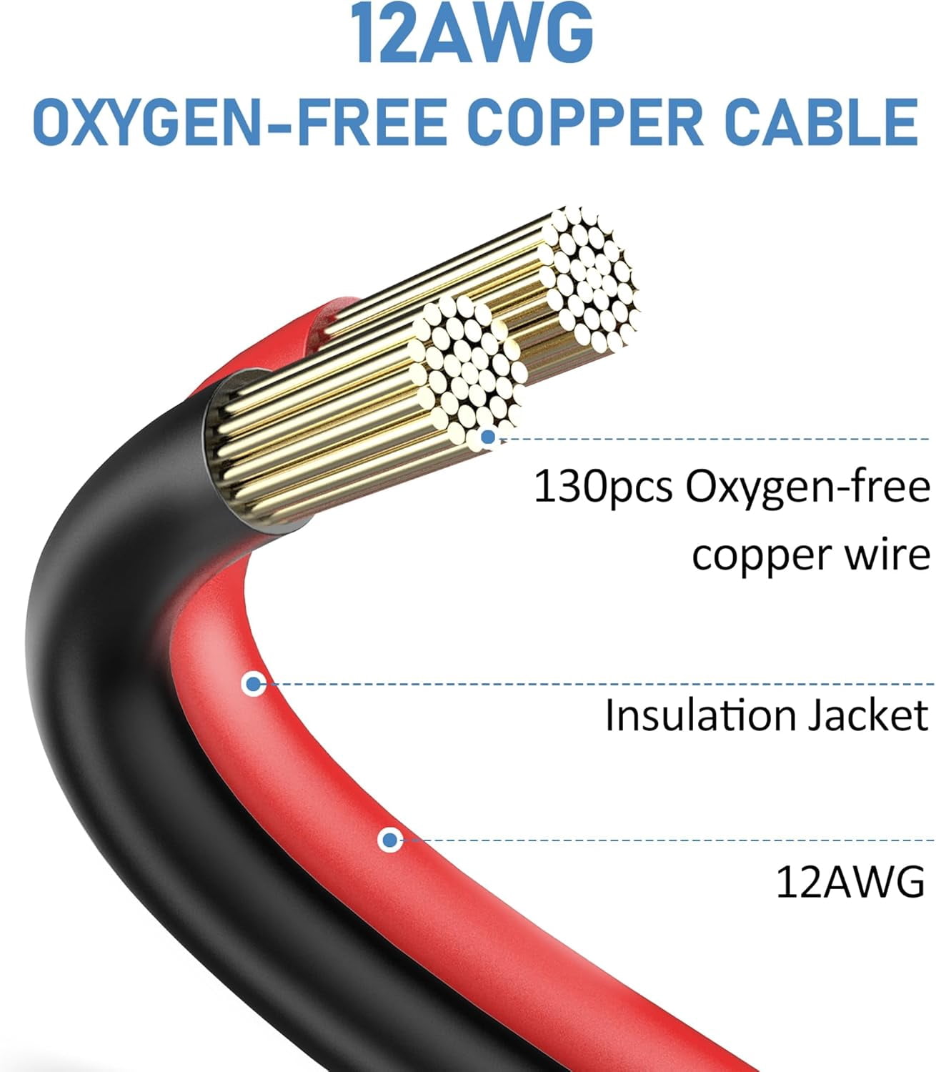 YQMAJIM 12AWG 25ft Solar Connector to XT60 Cable: High-Performance Wire for Solar Panel & Ecoflow Generator, Solar to Injection Molding XT60 Adapter Extension Cord for Portable Power Station