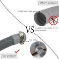 thumbnail image 4 of Uxcell 10ft Universal Wash Machine Drain Hose PP Gray, 4 of 7