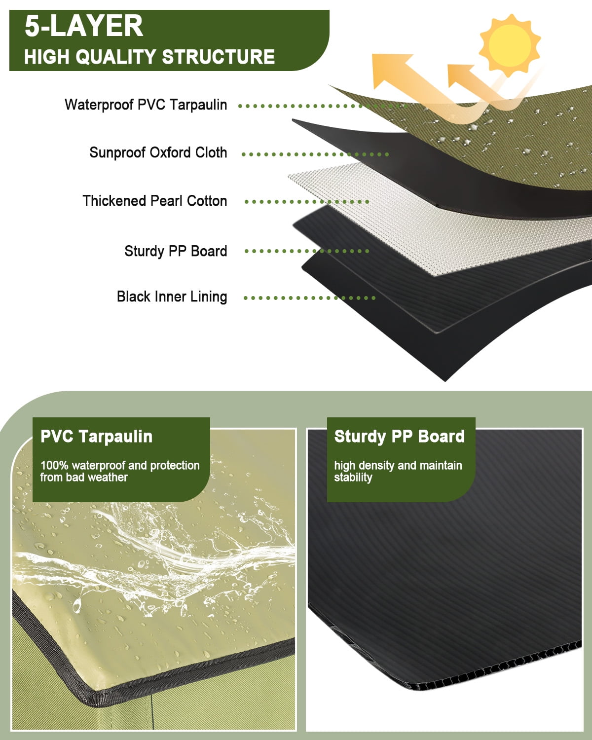 Large Outdoor Cat House Weatherproof, Elevated Feral Cat House Outdoor with a 5.9" Elevated Base, Waterproof PVC Tarpaulin roof Cat Shelter for Multiple Cats, Easy to Assemble（Green）