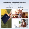 thumbnail image 7 of DOOGEE N55 Pro Android Phone,Unlocked Phone with 16GB RAM 256GB ROM,6.56" HD+ 90Hz IPS Screen, Octa Core,5150mAh Dual SIM Android 14 Smartphone,Face Unlock,Dark Blue, 7 of 7