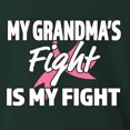 thumbnail image 6 of Wild Bobby My Grandma's Fight Is My Fight | Breast Cancer Pink Ribbon Fight Family Support Breast Cancer Awareness Women Graphic Tee, 6 of 6