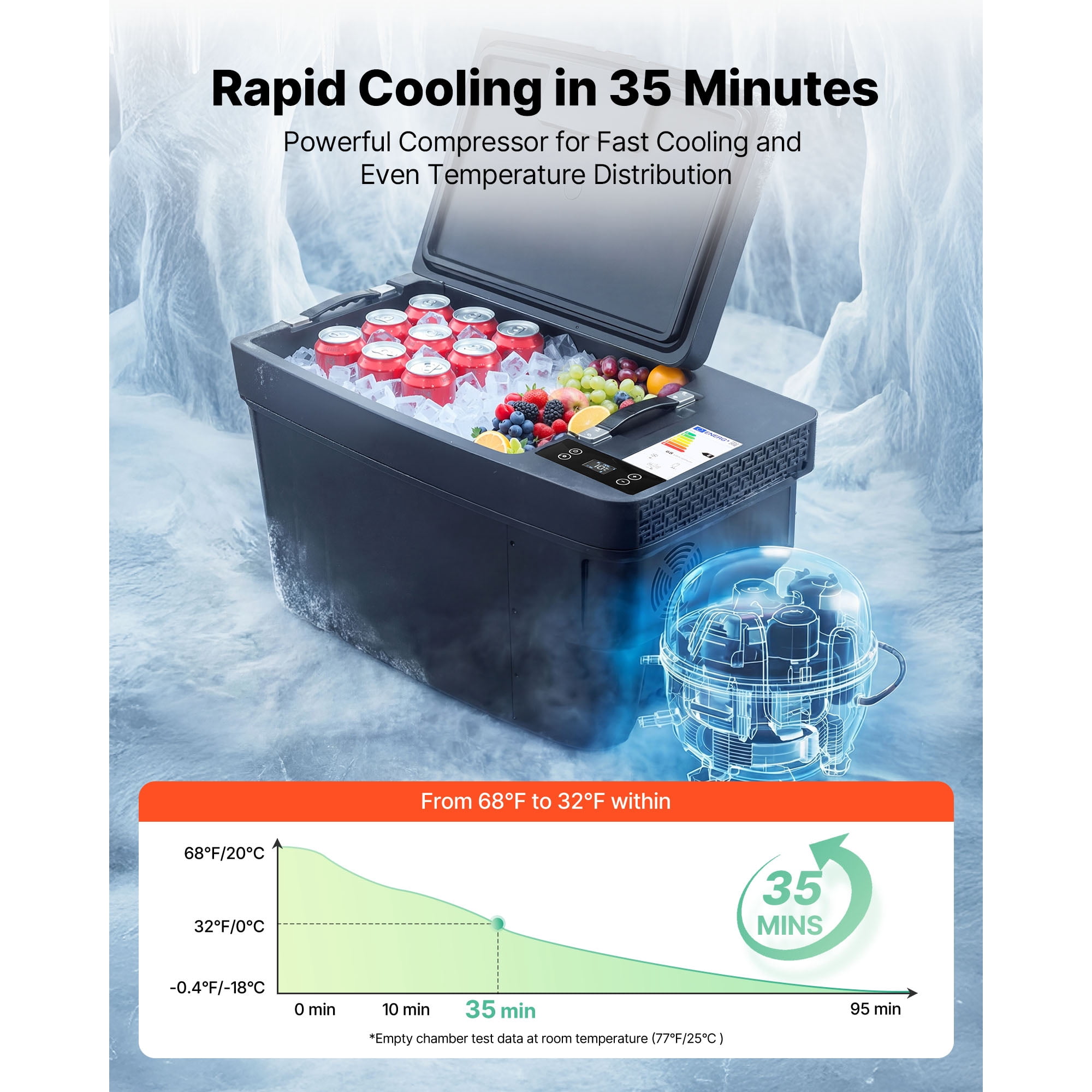 KFFKFF 12 Volt Portable Refrigerator, 37 QT/35L Car Cooler for Tesla Model Y, Electric Freezer with APP Control, 12V/24V DC, Temperature Range -8℉ to 50℉