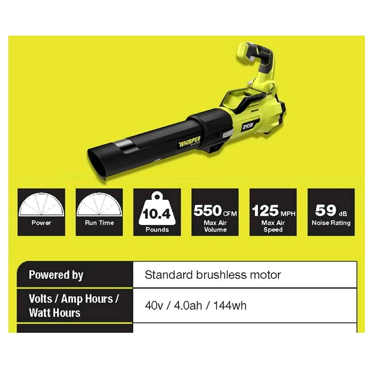 RYOBI RY40407BTLVNM 125 MPH 550 CFM 40-Volt Lithium-Ion Brushless Cordless Variable-Speed Jet Fan Leaf Blower (Tool-Only)
