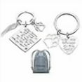 thumbnail image 3 of Oubaka Pet Memorial Keychain Gift - When Tomorrow Starts Without me Remembrance Keychain Pet Loss Sympathy Keychain Memorial Gift for Pet Owner Pet Lover, 3 of 4