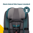 thumbnail image 7 of Safety 1st TriMate All-in-One Convertible Car Seat, 7 of 7