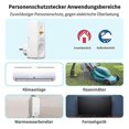 thumbnail image 5 of 16A Gfci Leakage Protection Plug Rcd Socket Home Circuit Breaker Cutout Switch Safety Personal Prot, 5 of 5