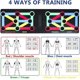 thumbnail image 2 of Tabla de flexiones plegable multifuncional para entrenamiento con pesas con asas para flexiones para fitness en casa, portátil, antideslizante, 2 of 5