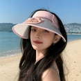 thumbnail image 5 of kkbbma under $5 Fan Hat Outdoor Fan, Sun Visors Hat with Fan, USB Rechargeable Hat with Fan, Cooling Fan Hats for Women, Large Area Sun Protection for Hot Summer, 5 of 6