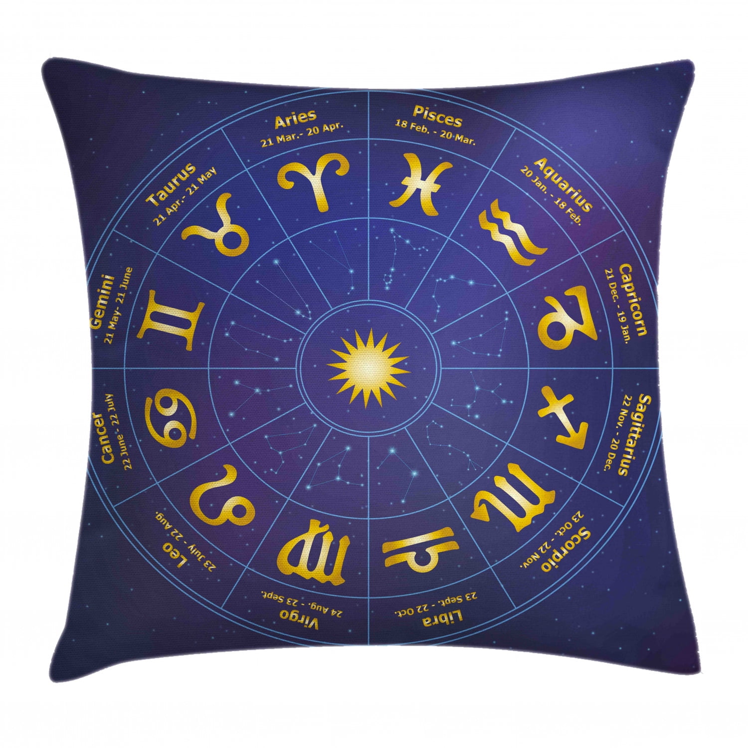 Astrology Throw Pillow Cushion Cover, Horoscope Zodiac Signs with Birth ...