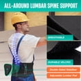 thumbnail image 5 of Faja lumbar Modvel para hombres y mujeres: cinturón de soporte lumbar para aliviar el dolor de hernia discal, ciática y escoliosis. Faja de compresión lumbar. Apto para FSA/HSA., 5 of 5