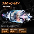 thumbnail image 5 of 750W Motor SPACEWALK Electric Bike for Adults,20"x4" Fat Tires,25mph Top Speed,48V 15Ah Removable Battery,Dual Front & Rear Suspension UL2849, 5 of 7
