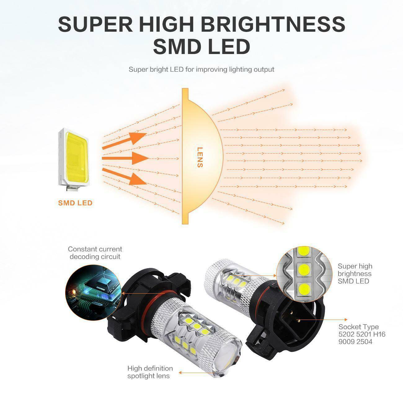 2 X Auxbeam 50w Led Light H16 5202 5201 H16 Psx24w 9009 2504