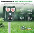 thumbnail image 5 of AMIAEDU Solar-Powered Animal Repeller, Outdoor Ultrasonic/LED Deer Repellent Device with Motion Detection for Lawns & Gardens, 33 ft Range, 5 of 7