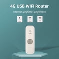 thumbnail image 3 of 4G LTE USB Wifi Modem, Portable Wifi Hotspot, 150Mbps, Up To 10 Users, SIM Wifi Dongle, with SIM Slot, For Europe, Asia, 3 of 7