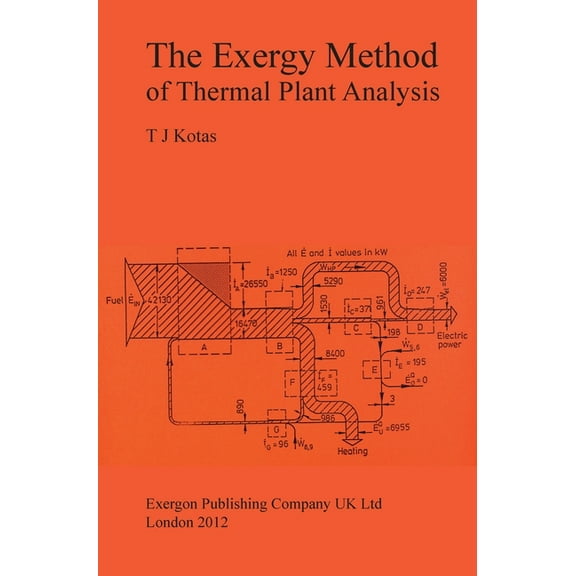 The Exergy Method of Thermal Plant Analysis (Hardcover)